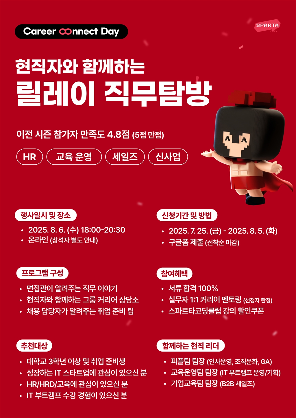 Contents image
